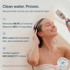 Handheld Shower Head
