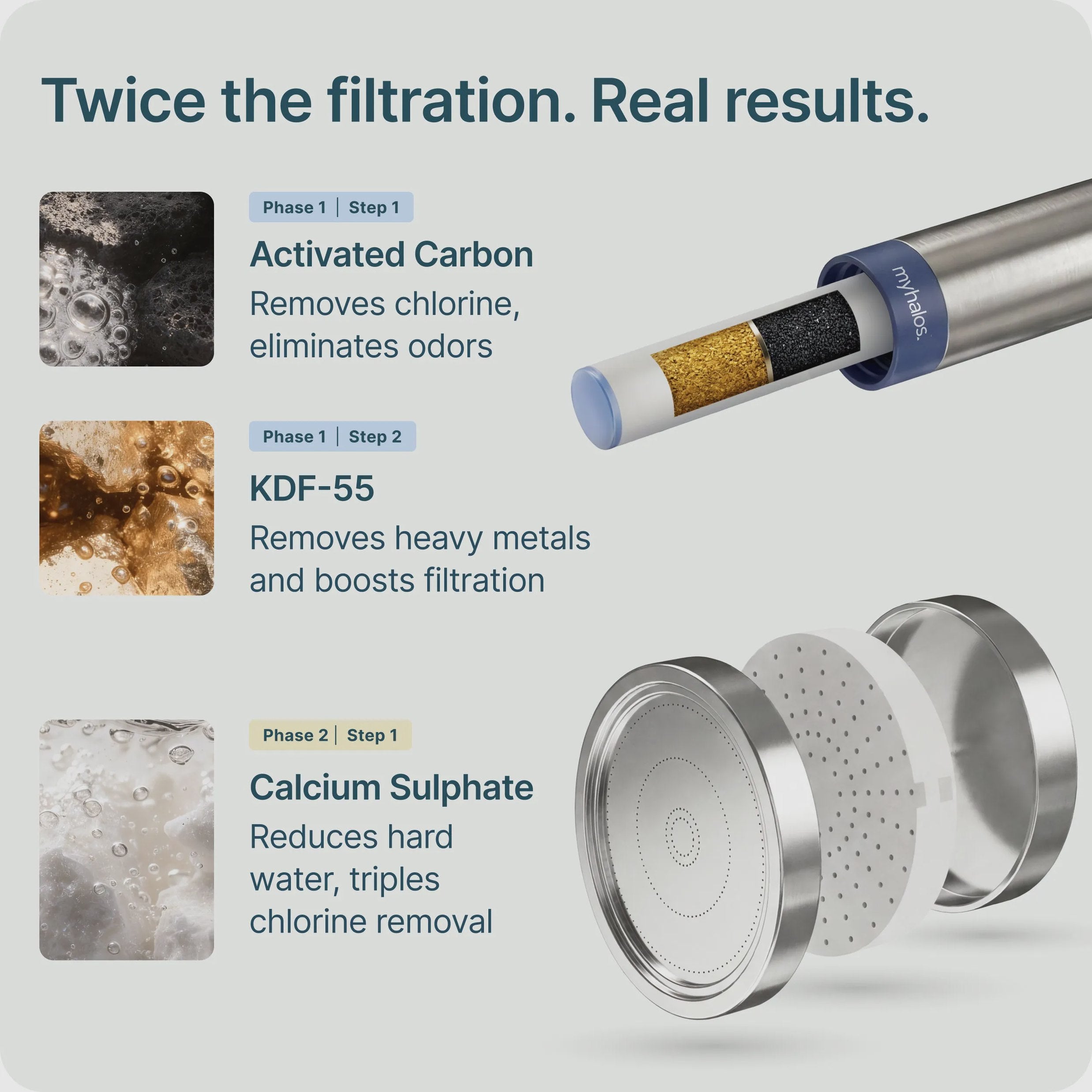 Handheld Shower Head