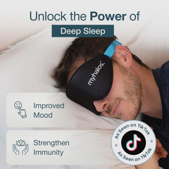 100% Blackout 3D Sleep Mask