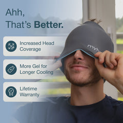 Versatile Headache Relief Hat