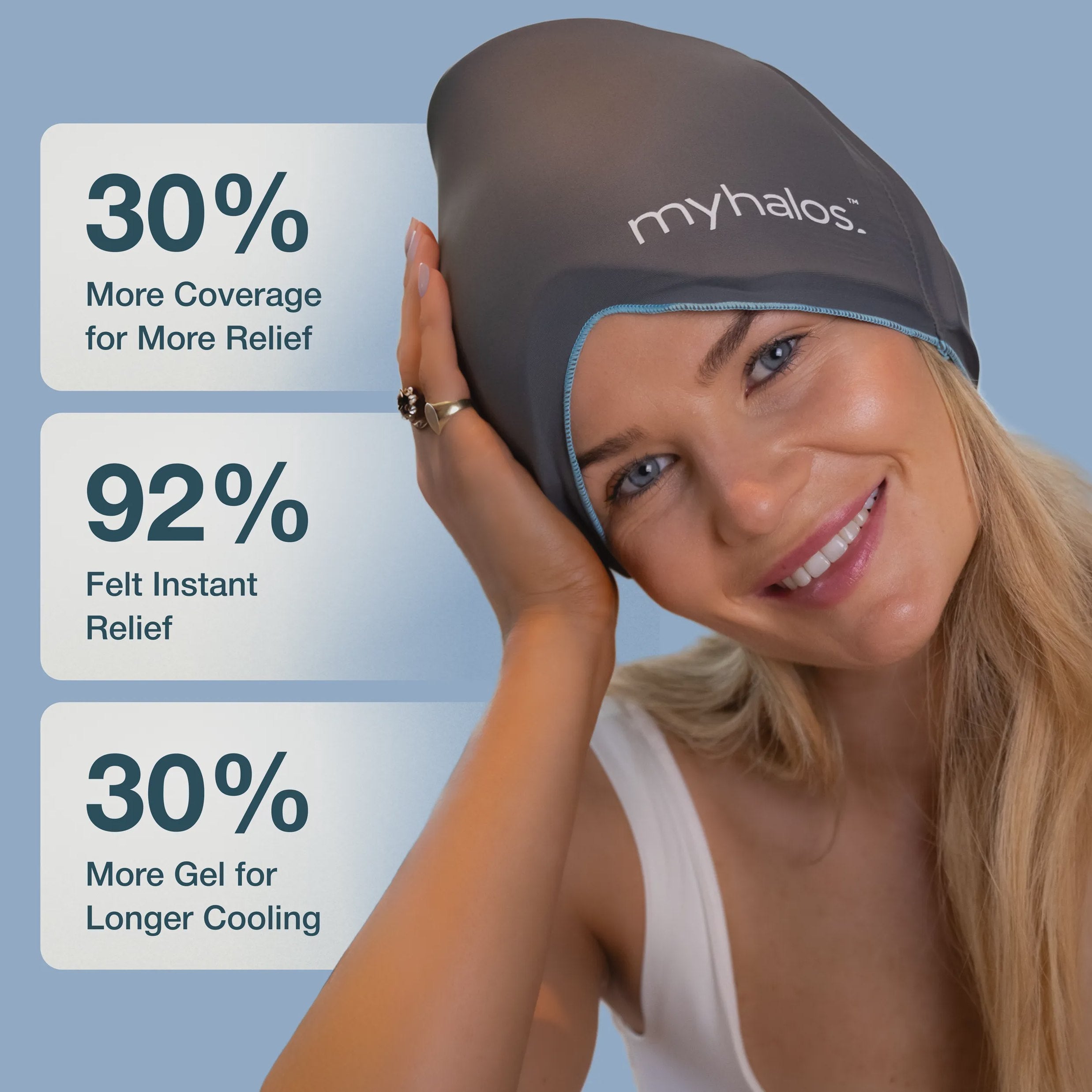 Versatile Headache Relief Hat